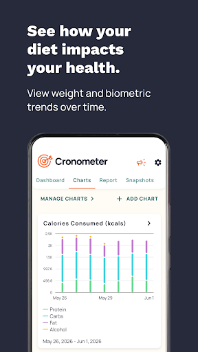 Tangkapan layar Cronometer: Calorie Counter 7