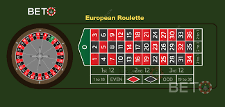 European Roulette Simulator screenshot 1