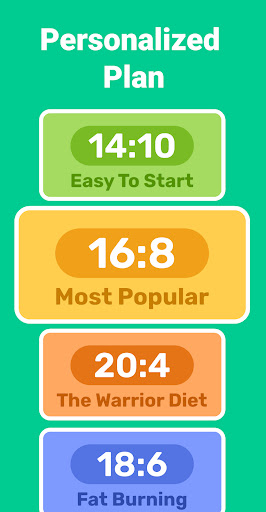GoFasting Intermittent Fasting screenshot 2